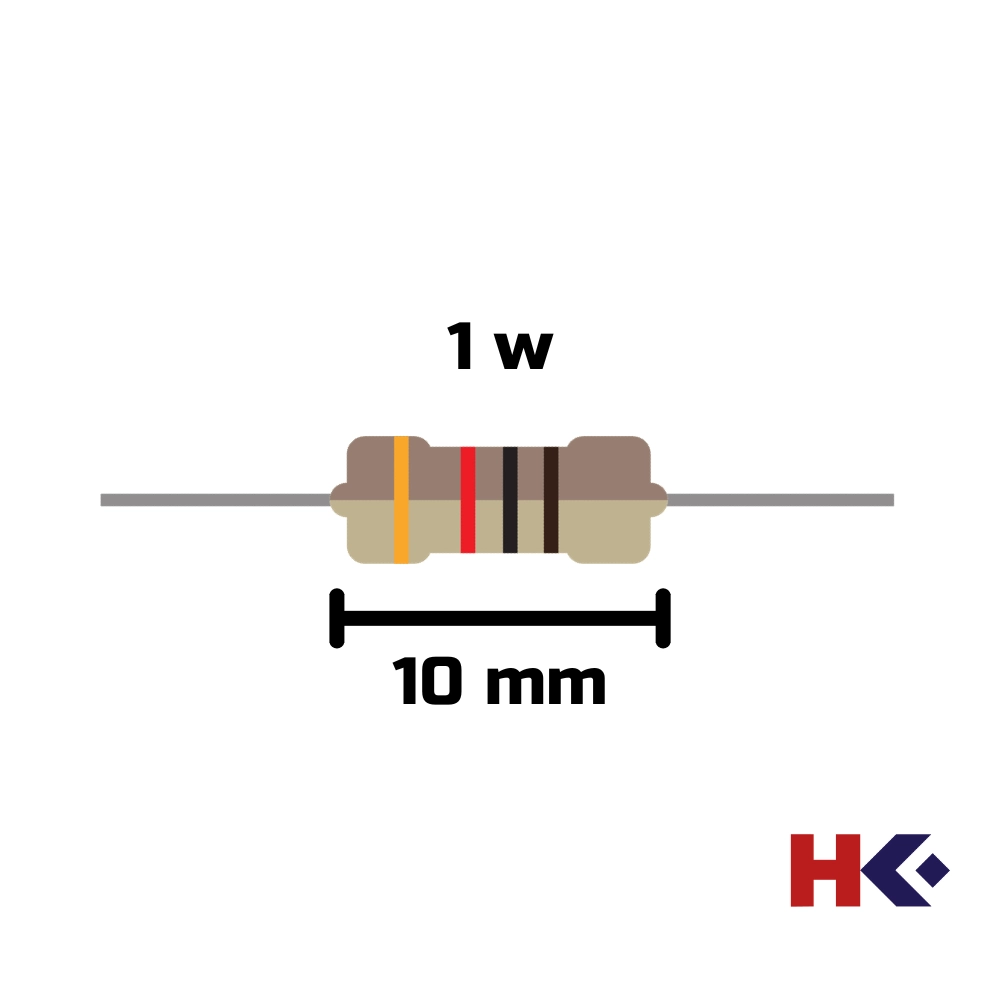 Resistencia Carbon 1w