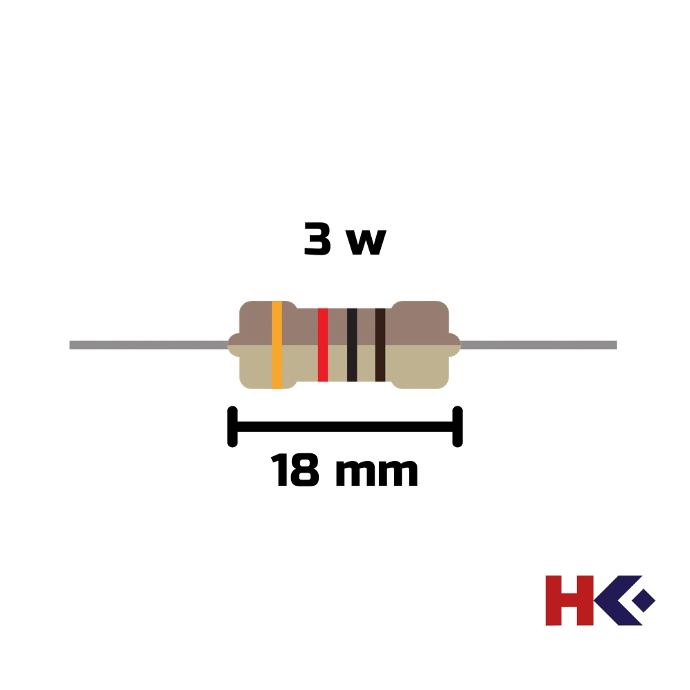 Resistencia Carbon 3w